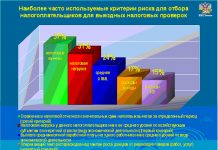 Изображение - News biznes-funktsiya-nalogovogo-avtomata-ispolnyaetsya-218x150