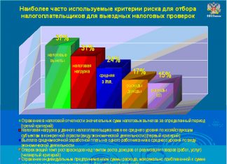 Изображение - News biznes-funktsiya-nalogovogo-avtomata-ispolnyaetsya-324x235