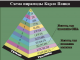 Изображение - News finansovaya-piramida-80x60
