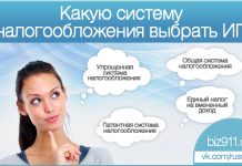 Изображение - News kakuyu-sistemu-nalogooblozheniya-vybrat-dlya-ip-218x150