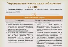 Изображение - News nalog-na-imushhestvo-pri-usn-v-2019-godu-218x150