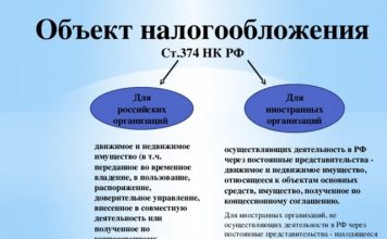 Изображение - News nalog-na-pribyl-organizatsij-v-2019-2020-godu-356x220