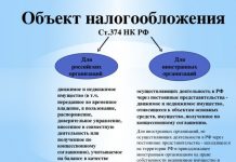 Изображение - News nalogovaya-deklaratsiya-po-nalogu-na-imushhestvo-organizatsij-v-2019-2020-godu-218x150