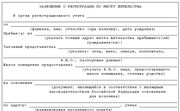 Изображение - News nuzhno-li-uvedomlyat-nalogovuyu-pri-smene-mesta-zhitelstva-356x220