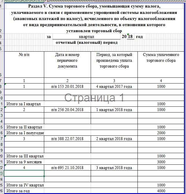 Книга учета доходов и расходов по усн 2021 образец заполнения для ип