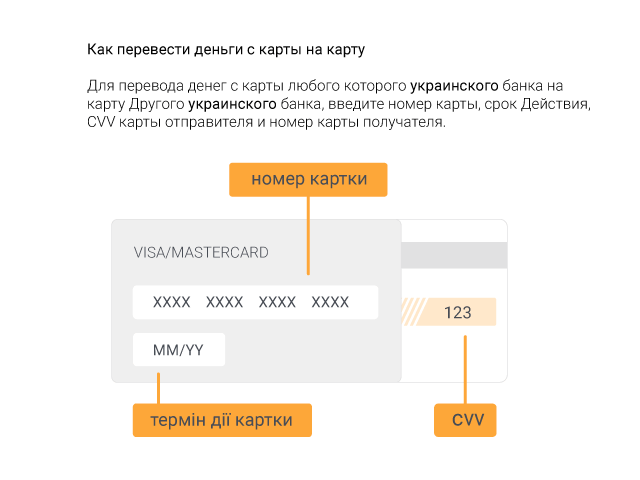 Карта алга как перевести деньги с одной карты на другую