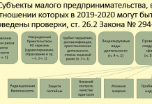 Изображение - News plan-proverok-rospotrebnadzora-na-2019-2020-god-218x150
